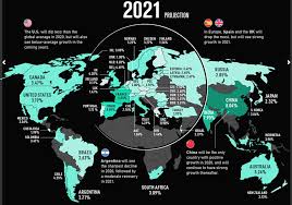 Turkey 2020 gdp growth forecast. Archives Geowizard Blog