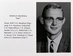 Who are the individuals in the Class of 1963 photo?