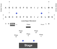 Minnesota State Fair Grandstand Seating Chart Ticket Solutions