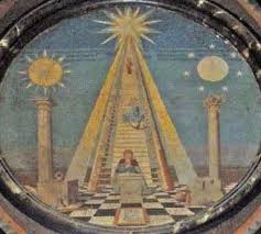 Alchemical Emblems Occult Diagrams And Memory Arts Bruno S Execution Jacob S Ladder Jacob S Ladder Mystical Art Sacred Art