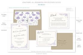 anatomy of a wedding invitation suite
