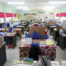 Pengurusan bilik darjah kps3014 pengurusan pembelajaran 2. Bilik Guru Sk Tatau