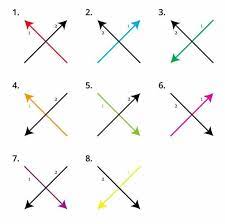 Correct Way To Draw The Letter X - And What It Says About Your Personality - Mirror Online