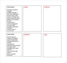 Blank Swot Analysis Template 12 Free Word Excel Pdf