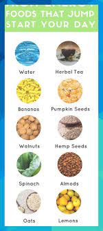 10 High Energy Foods That Jump Start Your Day | Energy Foods High, Energy  Foods, How To Boost Energy, Boost E… | High Energy Foods, Energy Foods,  Diet And Nutrition
