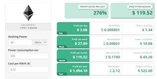The ethereum mining profitability results and mining rewards were calculated using the best eth mining calculator with the following inputs. Ethereum Asic Mining Rig Ethereum Gpu Hashrates Chart