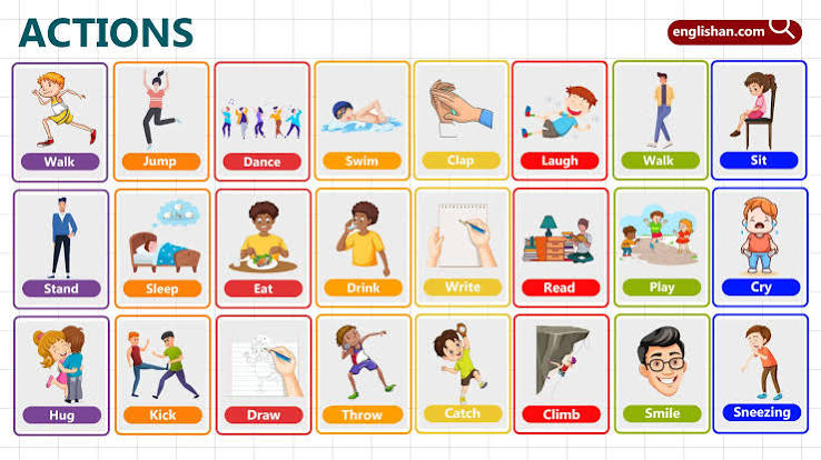Action Words for Kids with Pictures to Boost Vocabulary • Englishan