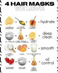 Hair Mask Hair Care Love Hair Mafia Hair Solutions Kitchen Remedies Diy Oil Control Smooth Hair Beauty Be Homemade Hair Products Homemade Hair Mask Hair Mask