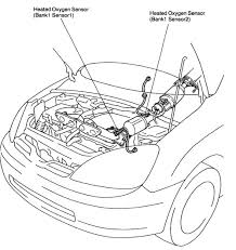 Oxygen Sensor General Info Priuschat