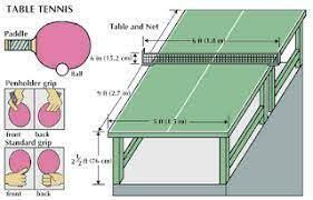 We did not find results for: Aturan Permainan Tenis Meja Brainly Co Id