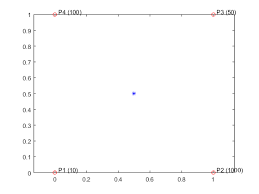 You will learn to apply to this end. Computational Geometry In Matlab R2009a Part I Loren On The Art Of Matlab Matlab Simulink