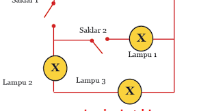 Jawaban uji kompetensi bab 1 ipa kelas 9 smp halaman 47 (sistem reproduksi pada manusia) sunday, august 5, 2018 add comment edit. Kunci Jawaban Ipa Kelas 9 Halaman 241 245 Uji Kompetensi 5 Kosingkat