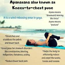 Apanasana Wind Releasing Pose In Yoga Yoga Poses Yoga Poses