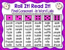 Note that the pronunciation of letters changes when they are pronounced as part of a word. Three Phonics Final Consonant Le Dice Games Phonics Le Words Three Letter Words