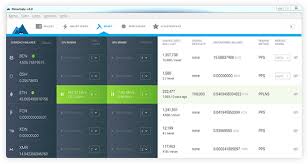 This ethereum mining software automatically pays you and updates their systems. Ethereum Mining Software Duo Gpu Will Bitcoins Go To Zero