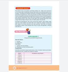 Maybe you would like to learn more about one of these? Kunci Jawaban Tema 7 Kelas 5 Halaman 190 191 192 193 194 195 197 198 199 Buku Tematik Coba Kondensasi Es Batu Metro Lampung News