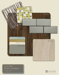 Sample Color Board Materials Board Interior Design Interior Design Color Schemes Interior Design Color