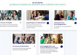 Le plan 1 jeune 1 solution, lancé le 23 juillet 2020, vise à offrir une solution à chaque jeune. 1 Jeune 1 Solution Apres Le Plan La Plateforme
