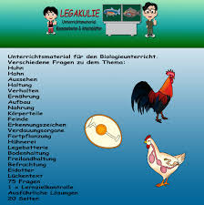 Huhn Klassenarbeit Arbeitsblatt Sachkunde Klassenarbeiten Erste Klasse Arbeit