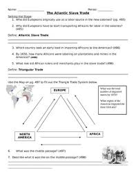 Slave Trade And Columbian Exchange