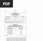 Emco Turn 055el2003 5 PDF | PDF | Screw | Manufactured Goods