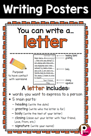 Great Posters For Any Elementary Classroom Writing Center Help Students Learn The Elements To Writing Le Writing Center Writing Instruction Homeschool Writing