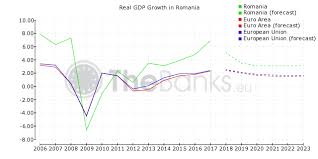 Ar trebui să îmi fac un cont revolut? Ce Ne Mai Povesteste Raportul Anual Al Secretarului General Nato Romania Military