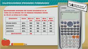 El promedio ponderado es uno de los métodos de valoración o valuación de inventarios, utilizados para determinar el costo de venta cuando se implementa el sistema de inventarios permanente. Promedio Ponderado Calificaciones Youtube
