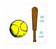 Kayu pemukul, bola kecil, bendera, tiang pemberhentian, peluit dan kertas pencatat nilai. Alat Pemukul Dalam Permainan Kasti Disebut Pengertian Sejarah