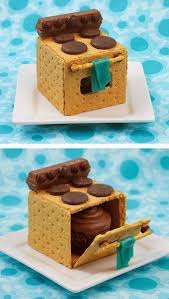 Wonderful Stuffs Cupcake Recipes Cake Decorating Cupcake Cakes