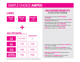 t mobile raises unlimited data price from 80 to 95 per