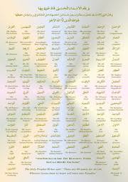 Community Texts Free Books Free Community Free Download Borrow And Streaming Internet Archive