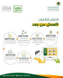 حقِّق العمل من المنزل أو العمل عن بُعد بطريقة حرة مزيدًا من الإقبال في الفترة الأخيرة، حيث إنه من الحلول المتميزة وفرصة كبيرة لزيادة دخول الأفراد، وأيضًا. Ø§Ù„Ø¹Ù…Ù„ Ø¹Ù† Ø¨Ø¹Ø¯ Ø§Ù†Ø¬Ù„ÙŠØ²ÙŠ