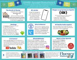 So if you're an auditory learner, then this is a great game for you. Free Distance Learning Resources And Ideas For Spanish Teachers La Profe Plotts