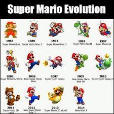 Super Mario Evolution Super Mario Mario Bros Mario