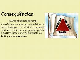 Inconfidência mineira 21 de abril de 1789. Inconfidencia Mineira