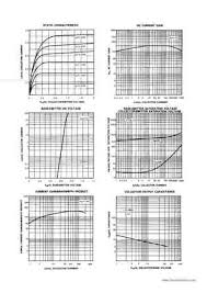 Buy 8050 transistor in transistors and get the best deals at the lowest prices on ebay! 8050 Datasheet Equivalent Cross Reference Search Transistor Catalog