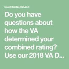 8 Awesome Va Benefits Images Va Benefits Disability Va