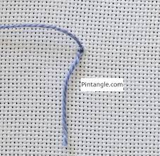You'll be surprised but denim is also some of the easiest fabrics to embroider on. How To Start Embroidery Without A Knot Pintangle