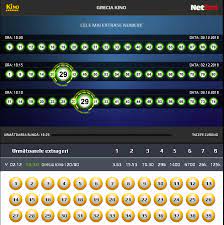 Astfel, numerele extrase cel mai des sunt 3, 10, 22, 35, 41, 66, 73 și 80. Loto Grecia Kino Strategii Rezultate Scheme Combinatii Live Sfaturi De La Jucatori Reali