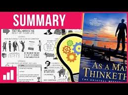 As A Man Thinketh By James Allen Animated Book Summary Youtube Animated Book Book Summaries Self Development Books