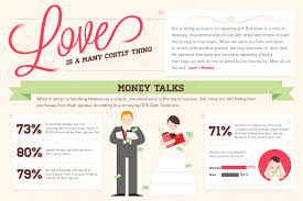 For their 25 the wedding anniversary, you should send your parents on a honeymoon vacation in the caribbean. 25 Great Wedding Anniversary Wishes To My Husband Brandongaille Com