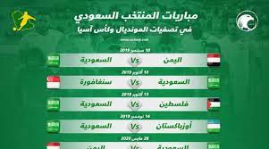 مباراة السعودية وفلسطين يوم 30 مارس 2021 في 8:30 بتوقيت السعودية و 7:30 بتوقيت مصر على قناة ksa sports hd1. Ø¬Ø¯ÙˆÙ„ Ù…Ø¨Ø§Ø±ÙŠØ§Øª Ø§Ù„Ø£Ø®Ø¶Ø± ÙÙŠ ØªØµÙÙŠØ§Øª Ø§Ù„Ù…ÙˆÙ†Ø¯ÙŠØ§Ù„ ÙˆÙƒØ£Ø³ Ø¢Ø³ÙŠØ§ Ø³Ø¹ÙˆØ¯Ù‰ Ø³Ø¨ÙˆØ±Øª