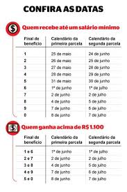 Questo può essere molto utile quando si cerca una data (per esempio, quando si hanno le. Aposentados E Pensionistas Do Inss Com Beneficios De Final 1 Comecam A Receber 13Âº Antecipado No Dia 25 Confira Calendario Economia Extra Online