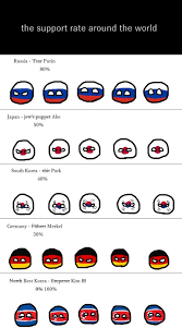 It's like 600 years of adventures or something.also gotta mention that some events may be. Polandball Of Woryok Http I Imgur Com Gr4s9ir Png Facebook