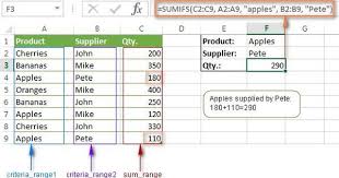 An Example Of The Excel Sumifs Formula With Two Conditions Excel Formula Excel Budget Spreadsheet