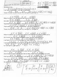 Satisfaction The Rolling Stones Guitar Chord Chart Lyrics And Chords Online Guitar Lessons Jazz Guitar Lessons