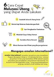 Saat diminta untuk membayar hutang rasanya susah tapi tetap. Https Amalan Com Id Blog 6 Cara Cepat Melunasi Utang Yang Harus Anda Lakukan