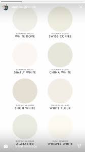 One of the best tan paint colours i get asked a lot about wool skein, especially when i have readers who're looking. 46 Fa Paint Ideas Paint Colors Paint Colors For Home House Painting