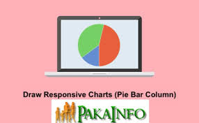 Responsive Charts Bootstrap Pakainfo